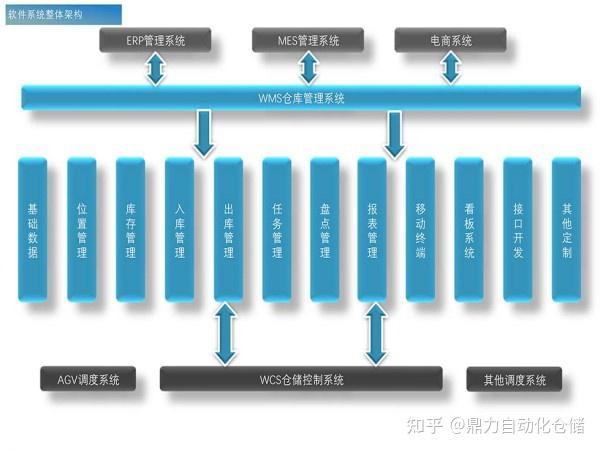 攜手共贏，智造未來 中山精體與精工智能共創云智慧工廠典范