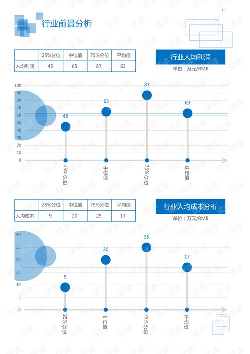2020年食品飲料乳制品行業(yè)乳飲料領(lǐng)域市場分析報(bào)告